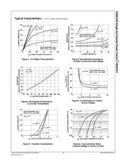 FDN537N datasheet.datasheet_page 3