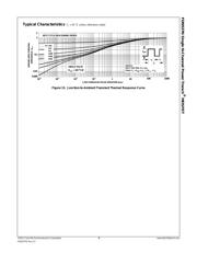 FDN537N datasheet.datasheet_page 5