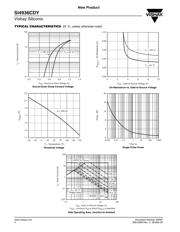 SI4936CDY-T1-GE3 datasheet.datasheet_page 4