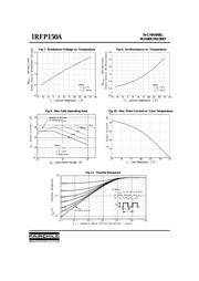 IRFP150 数据规格书 4