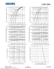 B340A-13 datasheet.datasheet_page 2