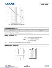 B340A-13 datasheet.datasheet_page 3