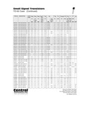 PN3565 datasheet.datasheet_page 1