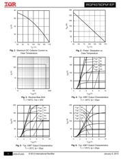 IRGP4078DPBF datasheet.datasheet_page 3