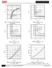 IRGP4078DPBF datasheet.datasheet_page 4