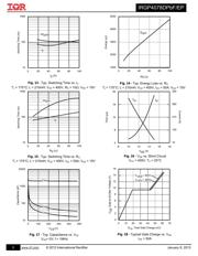 IRGP4078DPBF datasheet.datasheet_page 5