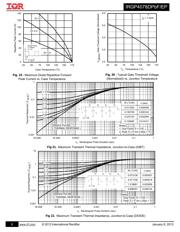 IRGP4078DPBF datasheet.datasheet_page 6