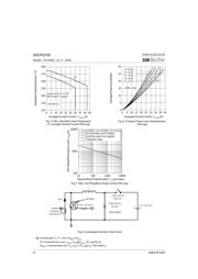 60CPQ150 datasheet.datasheet_page 4