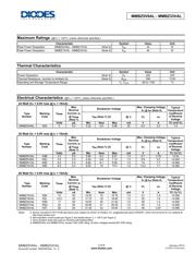 MMBZ33VAL-7 datasheet.datasheet_page 2