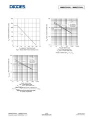 MMBZ6V8AL-7-F datasheet.datasheet_page 4