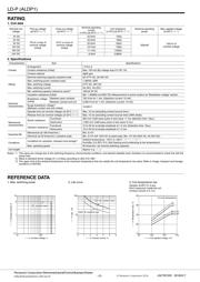 ALDP105 datasheet.datasheet_page 2