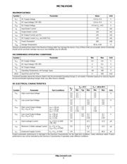 MC74LVX245DT datasheet.datasheet_page 3