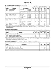 MC74LVX245DT datasheet.datasheet_page 4