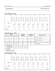 N74F573D datasheet.datasheet_page 4