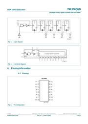 74LV4060PW,118 datasheet.datasheet_page 4