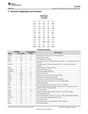 TAS2553YFFT datasheet.datasheet_page 3