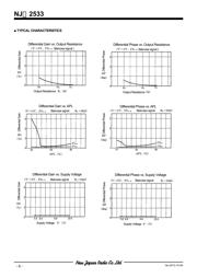 NJM2244M-TE2 datasheet.datasheet_page 6