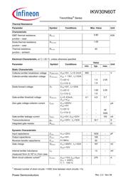 STGW20NC60VD datasheet.datasheet_page 2