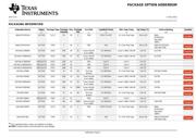 SN74AS760 datasheet.datasheet_page 6