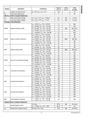 ADC08200 datasheet.datasheet_page 5