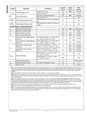 ADC08200 datasheet.datasheet_page 6