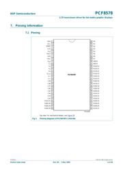 PCF8578T/1 datasheet.datasheet_page 4