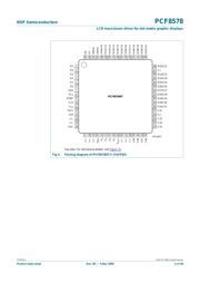 PCF8578T/1 datasheet.datasheet_page 6