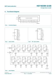 HEF4020BT datasheet.datasheet_page 3