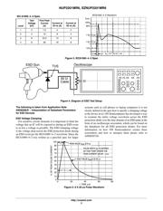 NUP2201MR6T1G datasheet.datasheet_page 3