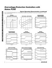 MAX4840AELT+ datasheet.datasheet_page 4