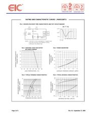 MURS220T3 datasheet.datasheet_page 2