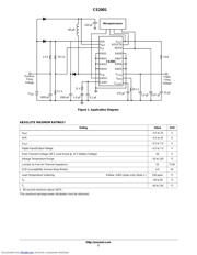 CS2001 数据规格书 2
