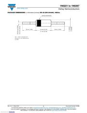 1N5236B-TAP datasheet.datasheet_page 5