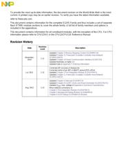 MC9S12XS64CAE datasheet.datasheet_page 2