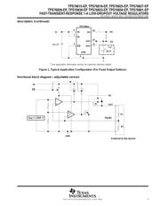 TPS76801MPWPREP datasheet.datasheet_page 3