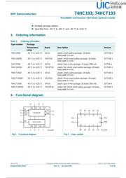 74HCT193D datasheet.datasheet_page 2