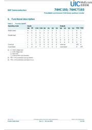 74HCT193D datasheet.datasheet_page 6