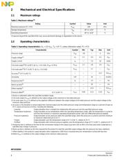 MPXV5050GP datasheet.datasheet_page 4