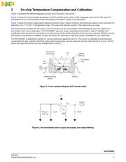 MPXV5050GP datasheet.datasheet_page 5