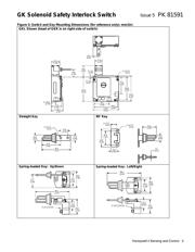 GKZ52 datasheet.datasheet_page 3