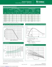 V420SM7 datasheet.datasheet_page 2