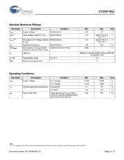 CY2DP1502ZXI datasheet.datasheet_page 4