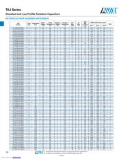 TAJC475K035RNJ datasheet.datasheet_page 6