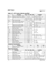 IRF7831 datasheet.datasheet_page 2