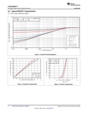 CSD19535KTT datasheet.datasheet_page 4