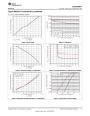 CSD19535KTT datasheet.datasheet_page 5