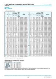 EKYB500ELL270ME11D datasheet.datasheet_page 3