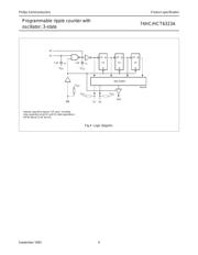 74HC6323AD datasheet.datasheet_page 4