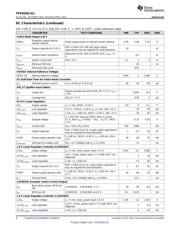 TPS65301QPWPRQ1 datasheet.datasheet_page 6