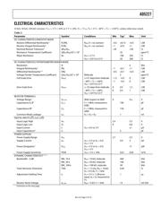 AD5227BUJZ10-RL7 datasheet.datasheet_page 3